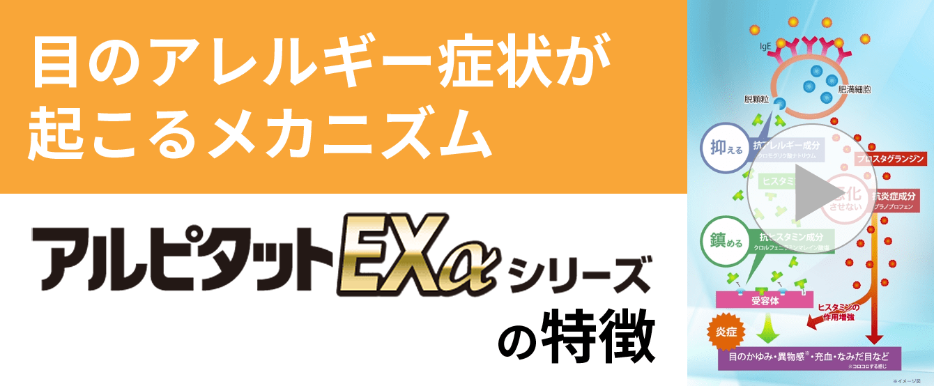 アレルギー症状が起こるメカニズムとマイティアアルピタットＥＸαシリーズの説明動画を見る