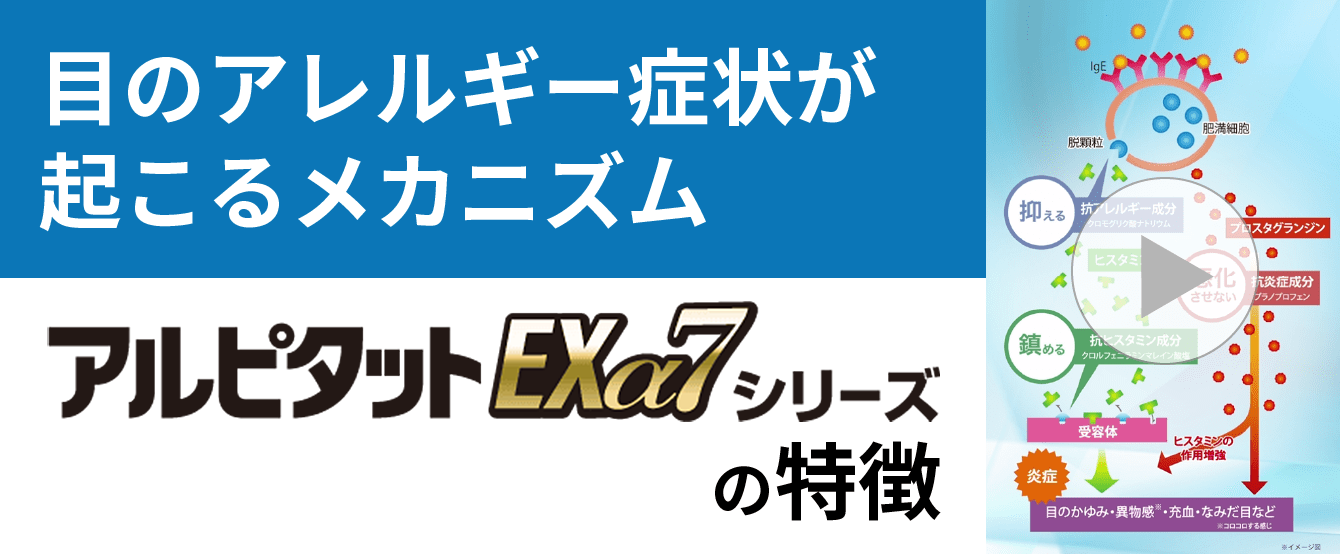 アレルギー症状が起こるメカニズムとマイティアアルピタットＥＸα７シリーズの説明動画を見る