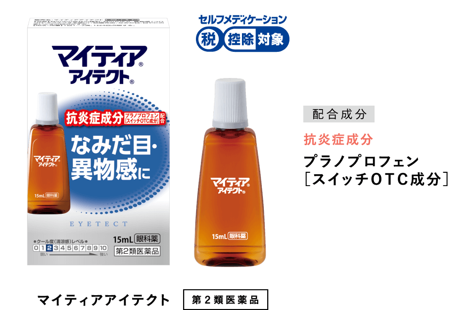 マイティアアイテクト 第２類医薬品 セルフメディケーション税控除対象 配合成分 抗炎症成分プラノプロフェン［スイッチＯＴＣ成分］