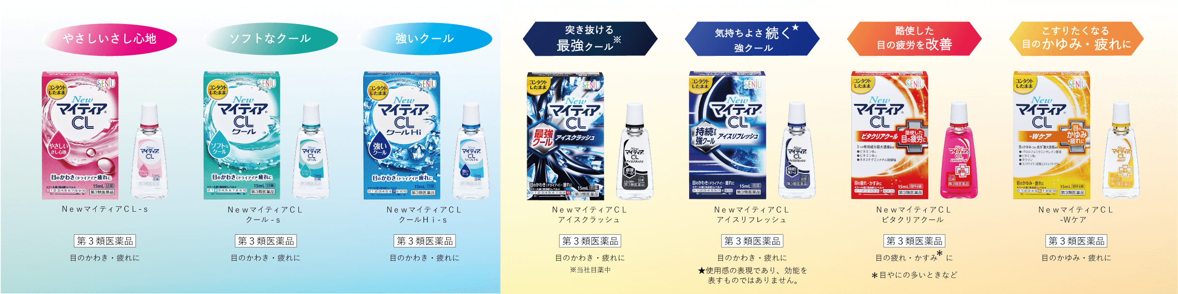 NewマイティアCLシリーズ