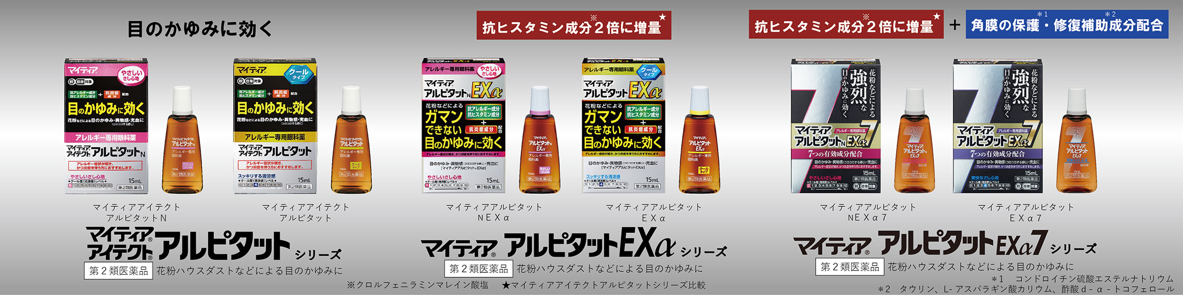 アルピタットシリーズ