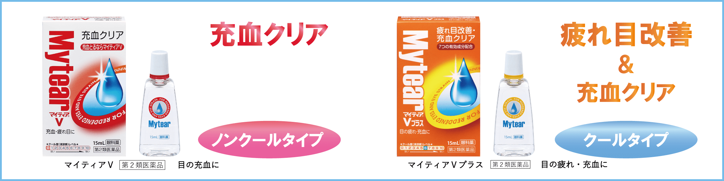 マイティアⅤシリーズ