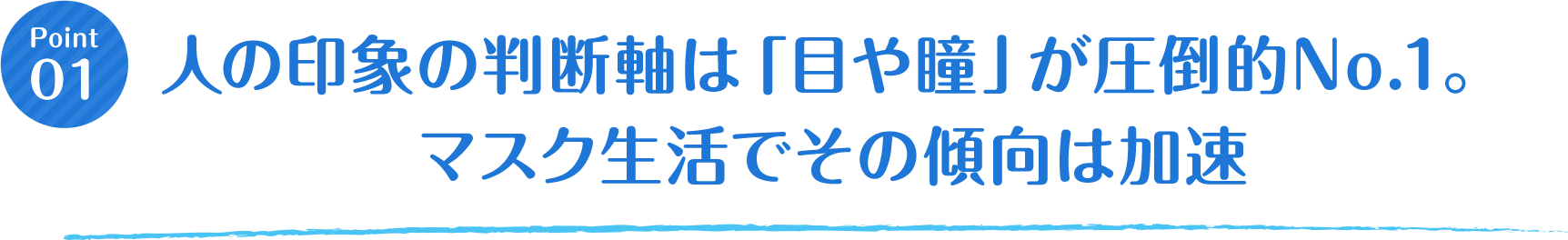 人の印象の判断軸は「目や瞳」が圧倒的No.1。