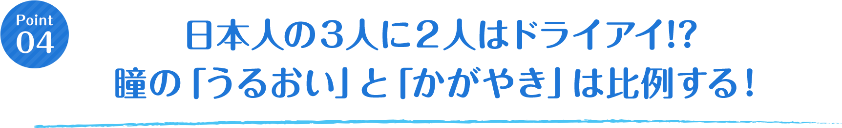 瞳の「うるおい」と「かがやき」は比例する！