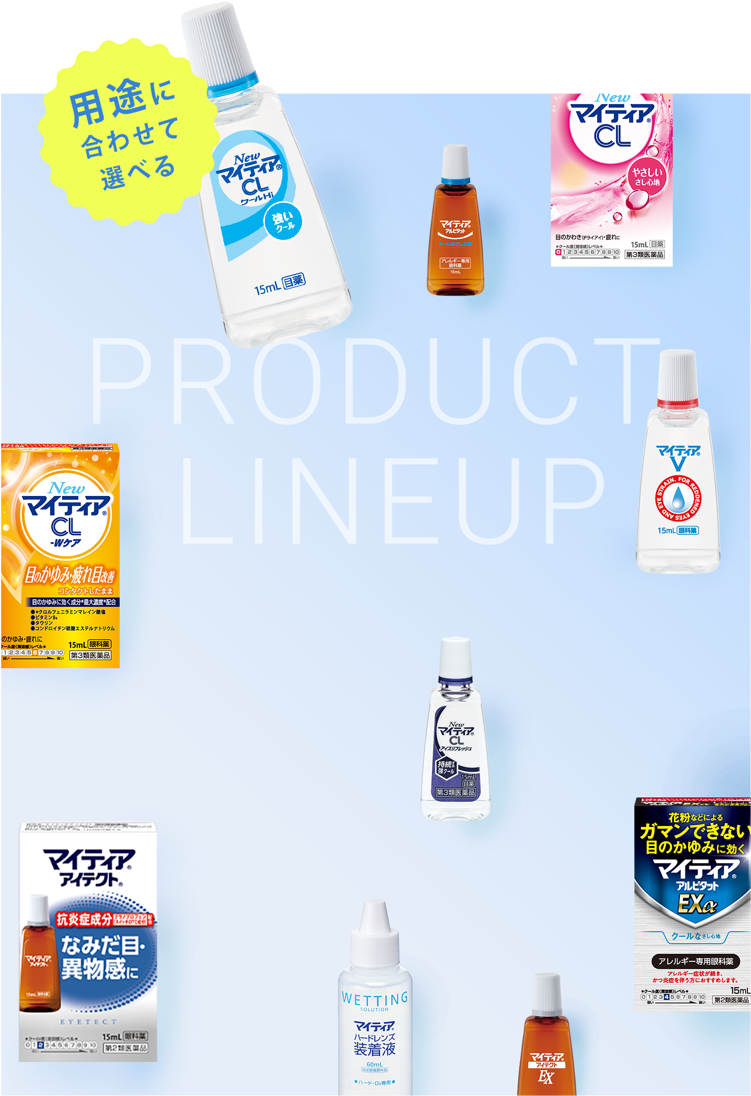 PRODUCT LINEUP 用途に合わせて選べる